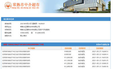 多途径选择中介服务机构——中介超市为企业节约成本