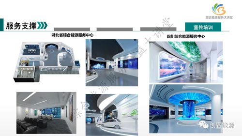 新形势下国网公司网络设备制造业务综合能源服务融合发展路径